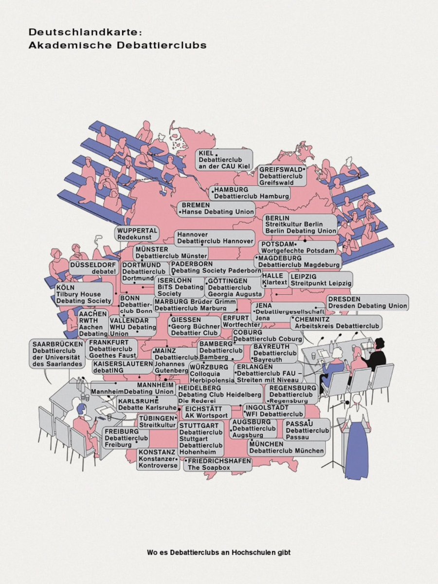PolyPepper's tweet photo. Da, in der Mitte, da ist *mein* Debattierclub Goethes Faust! Wir sind sooo viele. #vdch #debating via @ZEITmagazin https://t.co/uDOYuk0Yb5