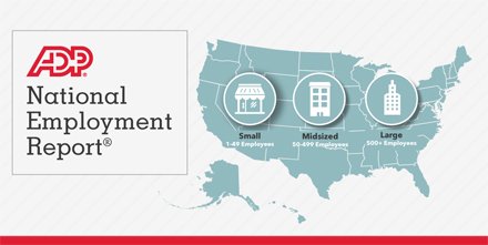 ADP's tweet photo. 153k new #jobs added in Dec. Have you seen the infographic? Check it out here: https://t.co/MLrXE8xmsQ #JobsReport https://t.co/B8cDBq6fBR