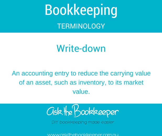 Friday Morning Learning :)

For a more detailed list of Bookkeeping Terminology go to - bit.ly/1MJzbbE