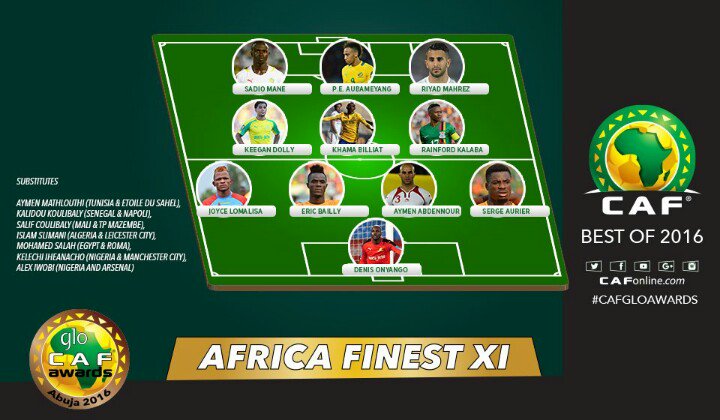 Rainford Kalaba makes Africa 11 #GloCAFAwards2016 #flavafootball <a href="/flavafm87dot7/">.</a>
