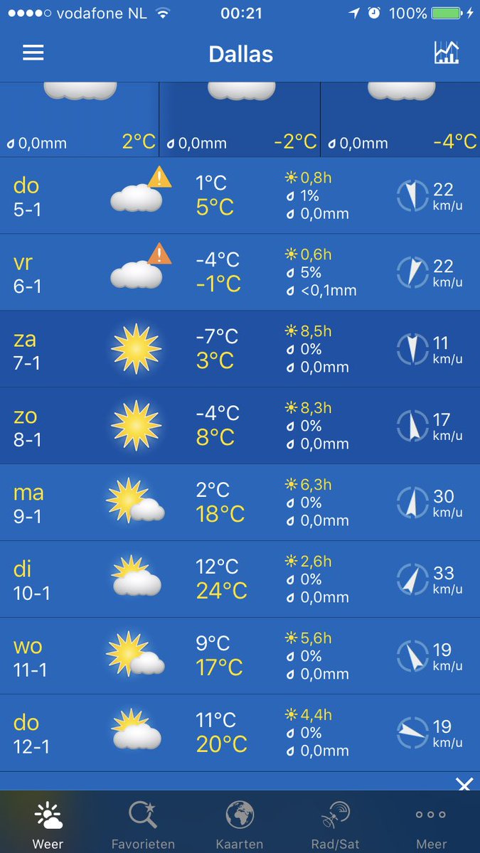 martijnkolkman's tweet image. Ons klimaat is echt van slag. Check #dallas #texas #inoneweek 😳