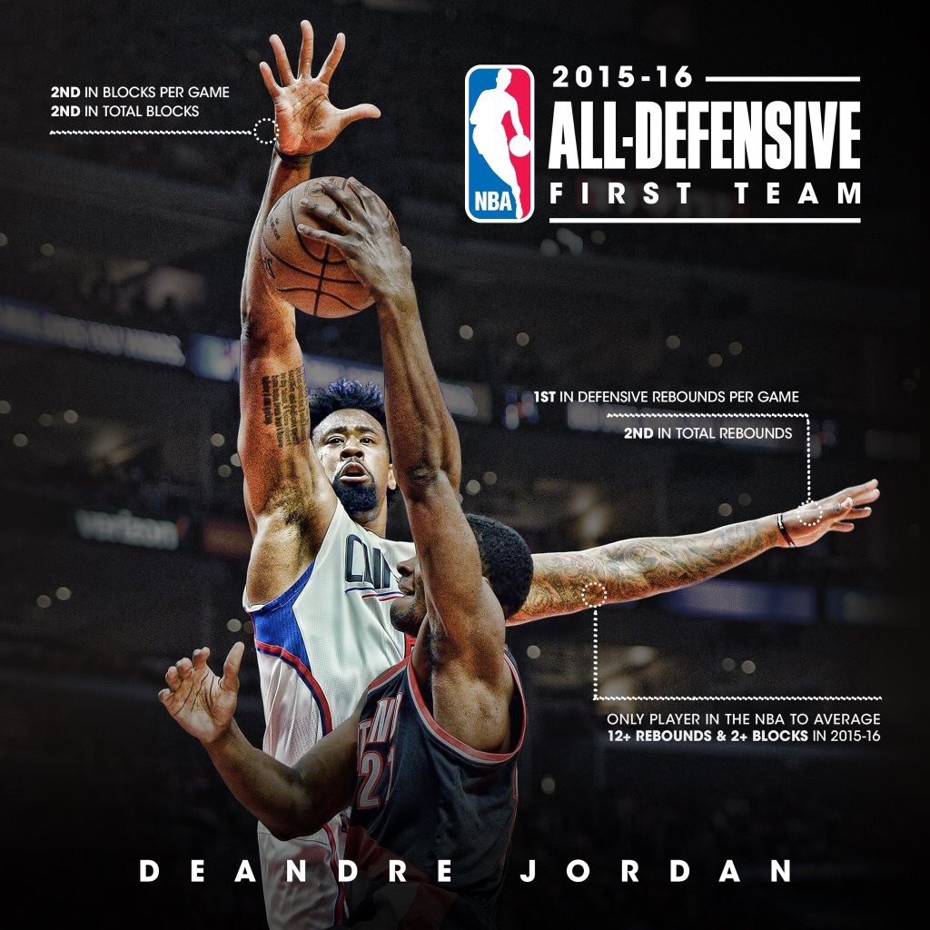 mykacraig's tweet photo. @deandrejordan6 @LAClippers @blakegriffin32 @JJRedick @JCrossover @1ClippersNation DeAndre Jordan #NBAVote #defenseIsLife https://t.co/mJFy4NtRUF