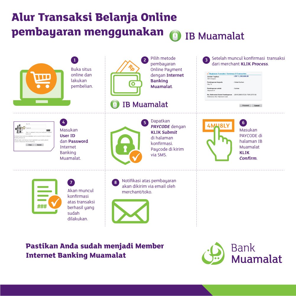 BankMuamalat's tweet photo. Assalamualaikum Sobat, yuk disimak alur transaksi belanja online, pembayaran menggunakan IB Muamalat. #TipsMuamalat https://t.co/03yssdZENf