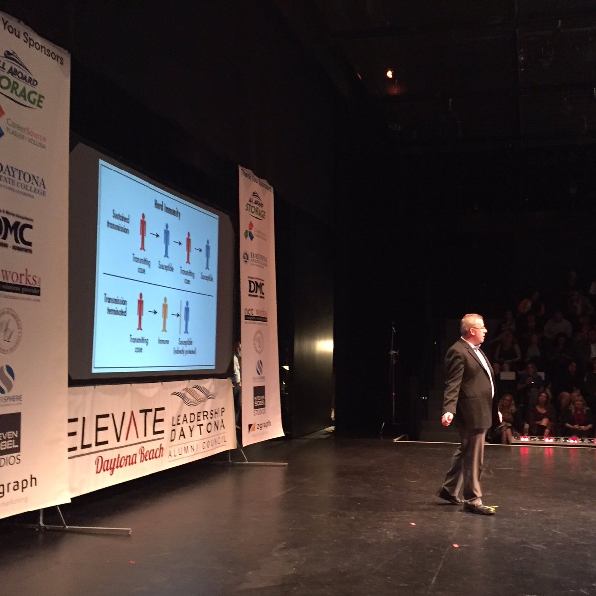 Shelley4DB's tweet photo. #ElevateDaytona @ElevateDaytona #2017 Matt Hoffman @HalifaxHealth presentation vaccinations https://t.co/RWQZtho21B