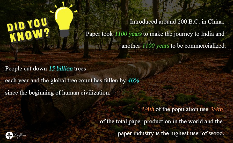 leaflines's tweet photo. #DidYouKnow?
#Paper #Importance #Impact #Alternatives #StayTuned https://t.co/3E7mJmdcl9