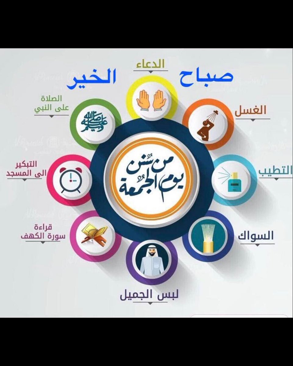 ALHAQWI's tweet photo. https://t.co/ZUlVifRwa5