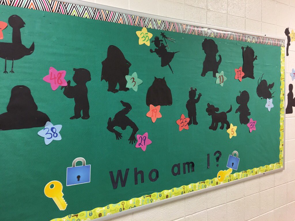 Students are enjoying the "Who Am I" game <a href="/ClopperMillES/">Clopper Mill</a> library!