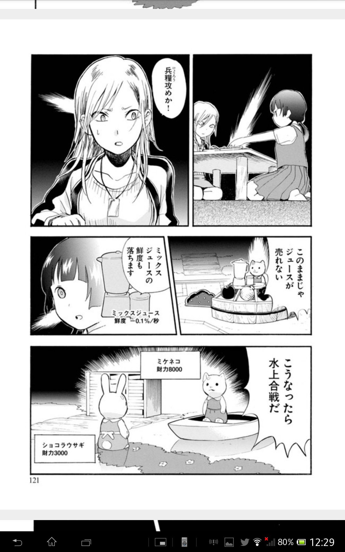 いっちー なにこのシルバニアファミリーやりたい
