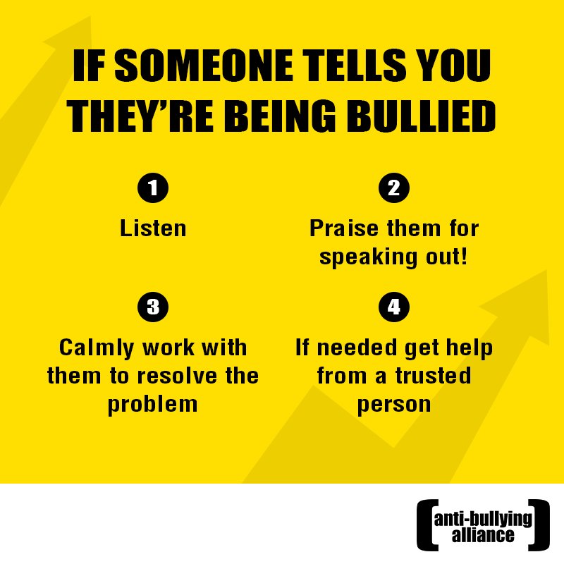 ABAonline's tweet photo. If someone tells you they're being #bullied - here's what you should do #bullying #help #support https://t.co/KBxqD06SKS