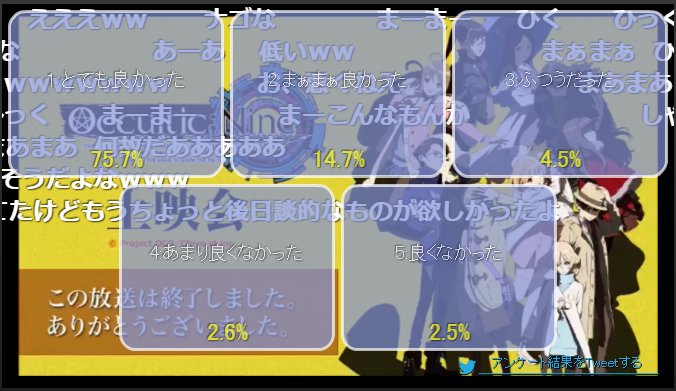 ぬひけ Tn ヌカツキ Occultic Nine オカルティック ナイン 12話感想 駆け抜けたなー 明快に突破していったの好き がもたん周りから仲間と思われてたんだな 父さんが最後の最後で後押ししてくれるとは しかしがもたんは人間界に生還することなく