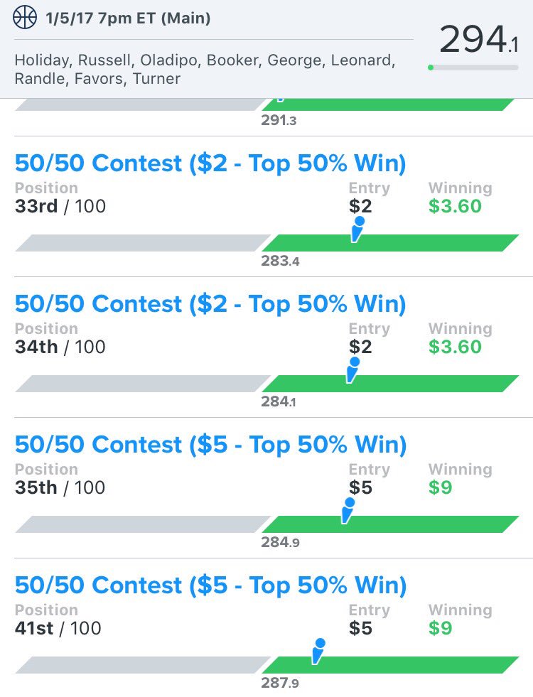 DFS_Production's tweet photo. Tonight's Main Lineup!!🔥🔥🔥 #FanDuel #NBA #DailyFantasySports #DFSProduction #MoneyTeam @aliveonarrival2 @FanDuel @DFSDAILYNEWS 💰💰💰 https://t.co/DIhPRkq7Hn