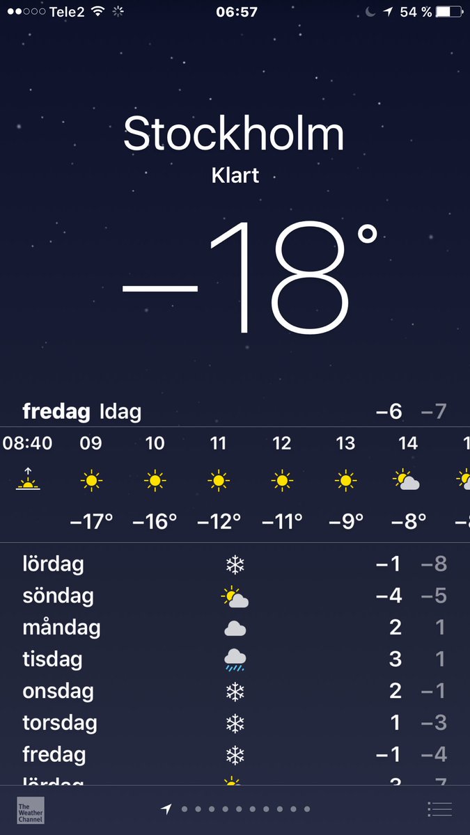 Burr burr-kallt ute, kallt inne😫