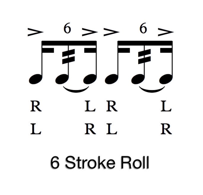 CapeDrums's tweet photo. Unlock more #drum #fills using the 6Stroke🥁#Born2Beat https://t.co/RvywaYqu2K