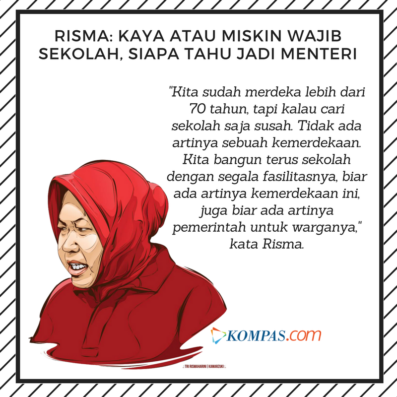 Siapa yang setuju dengan pernyataan ibu Risma? Selengkapnya: kom.ps/AFvtfC
#EksplorasInfo