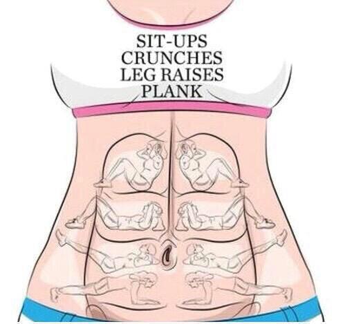 Ab workout