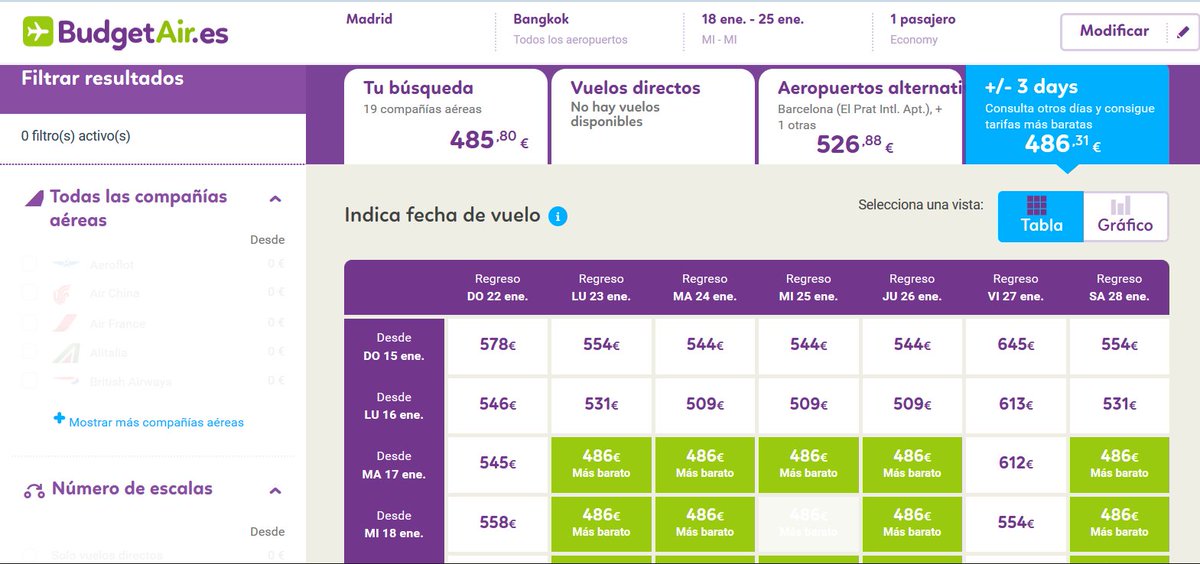 BudgetAir ES tweet media