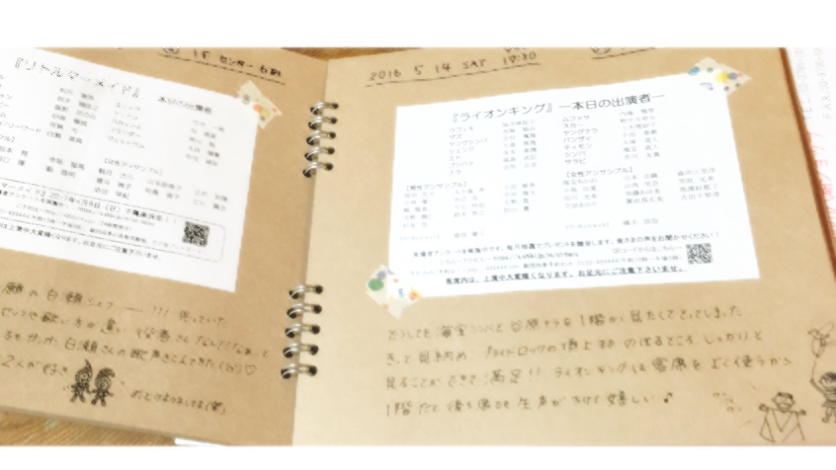 アイデアノート術 驚くほど自分を見える化 おすすめの書き方 作り方