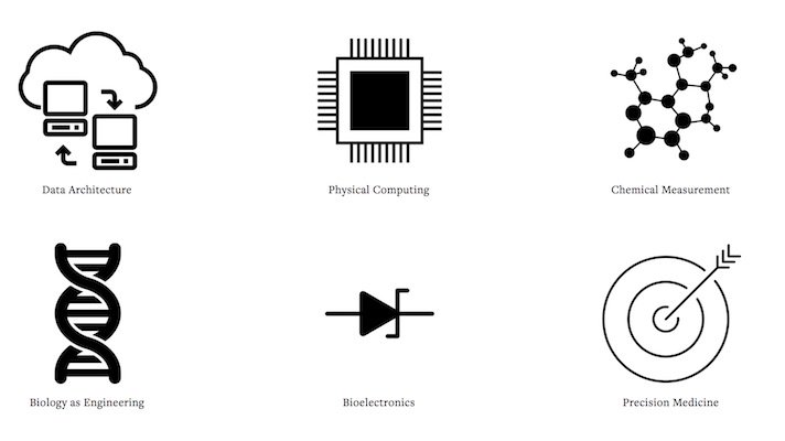 Kristyn52100022's tweet image. Digitalis Ventures launches $100M healthcare innovation fund mobihealthnews.com/content/digita…