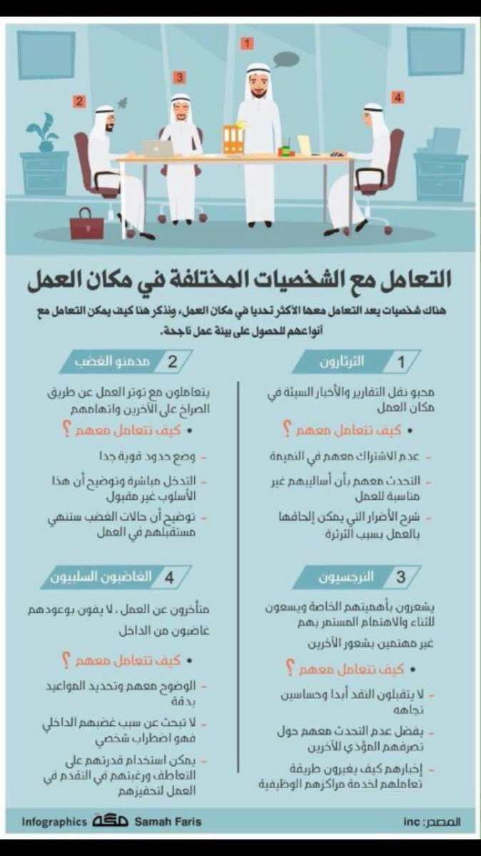 كيف تتعامل مع الشخصيات المختلفة في بيئة العمل؟
#TDArab
#KFUPM