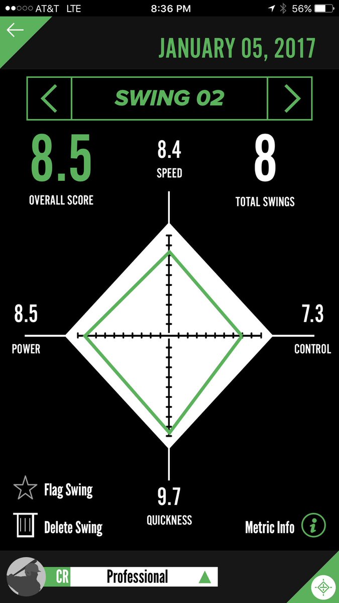 Catching 24-7 (@catching24_7) on Twitter photo Kool numbers for our very own Instructor <a href="/jeanramirez27/">Jean Ramirez</a> using <a href="/DiamondKinetics/">Diamond Kinetics</a>! Great tool for hitting! Kool numbers for our very own Instructor <a href="/jeanramirez27/">Jean Ramirez</a> using <a href="/DiamondKinetics/">Diamond Kinetics</a>! Great tool for hitting!