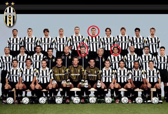 Juventus Players List 2000