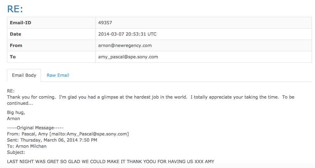 uri_blau's tweet image. The intimate relationship between Arnon Milchan &amp;amp; @netanyahu were revealed in #SonyLeaks uriblau.com/sony/