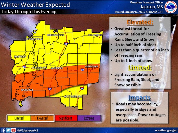 Mark McAlister w/ the <a href="/NWSJacksonMS/">NWS Jackson MS</a> gives a statewide weather update NEXT on <a href="/thejtshow/">Jaay Tee</a> ➞ Listen at supertalk.fm/listen OR the app!