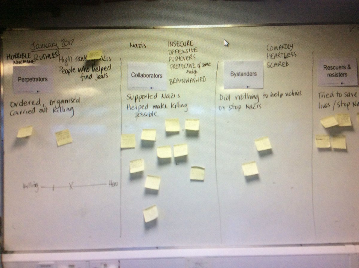 VSTeamTeach's tweet photo. Challenging Friday thinking, Yr 9 history, difference between perpetrator, bystander & collaborator. #workthatbrain @VarndeanSchool https://t.co/6B7qgWwHgu
