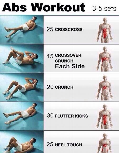 Ab workout 3-5 sets