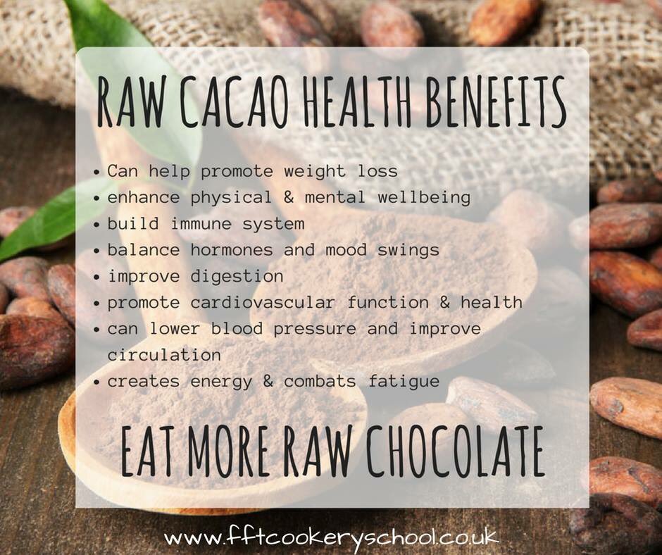 Food For Thought tweet media