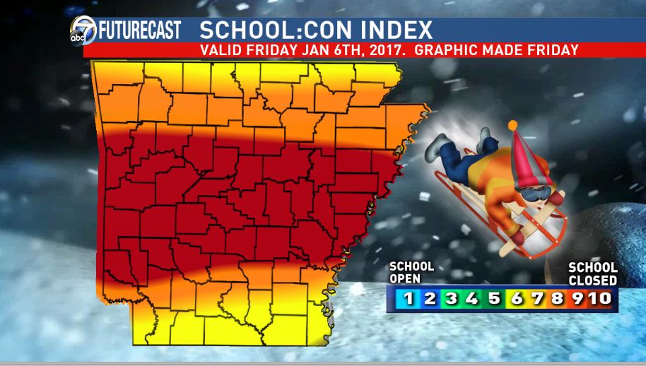 ToddYakoubian's tweet image. New SCHOOL:CON.  :) lol #ARWX