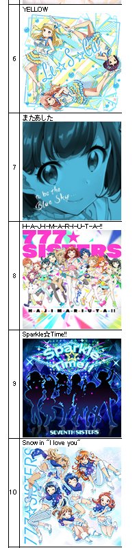 https://t.co/BjaEtu4Tnk
久しぶりに 