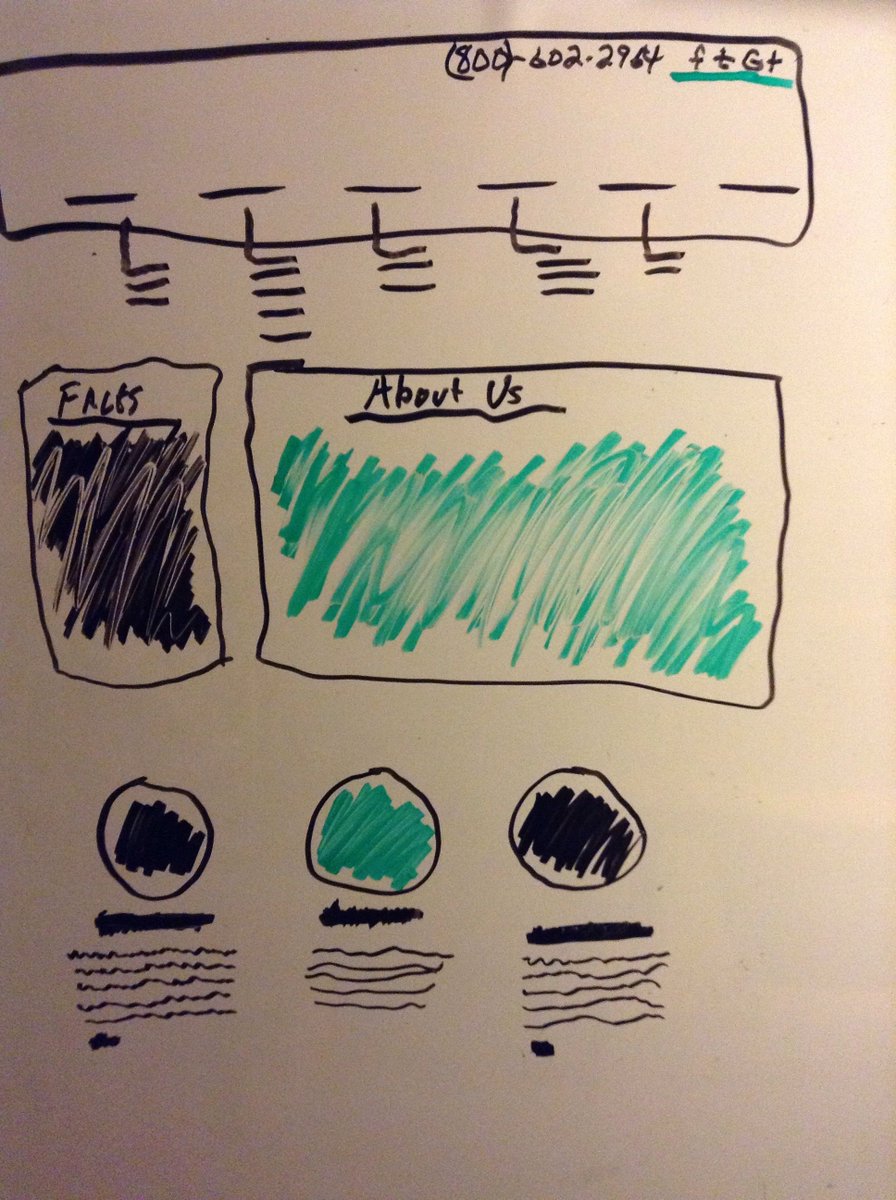 Northernscriptd's tweet image. Mapping a clients website structure takes some great preparation, dedication, and focus. Great work team!