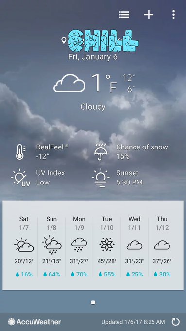 OK, Indiana  We need to have a serious conversation. https://t.co/R1Xgb41Krd<a href="/tag/bbw"class="tags"><span>#bbw</span></a>