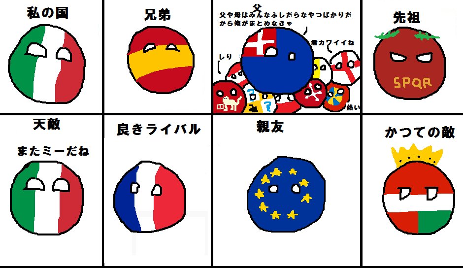 ラトビア 私の国 イタリア ポーランドボール Polandball T Co Qz8eejilxj Twitter