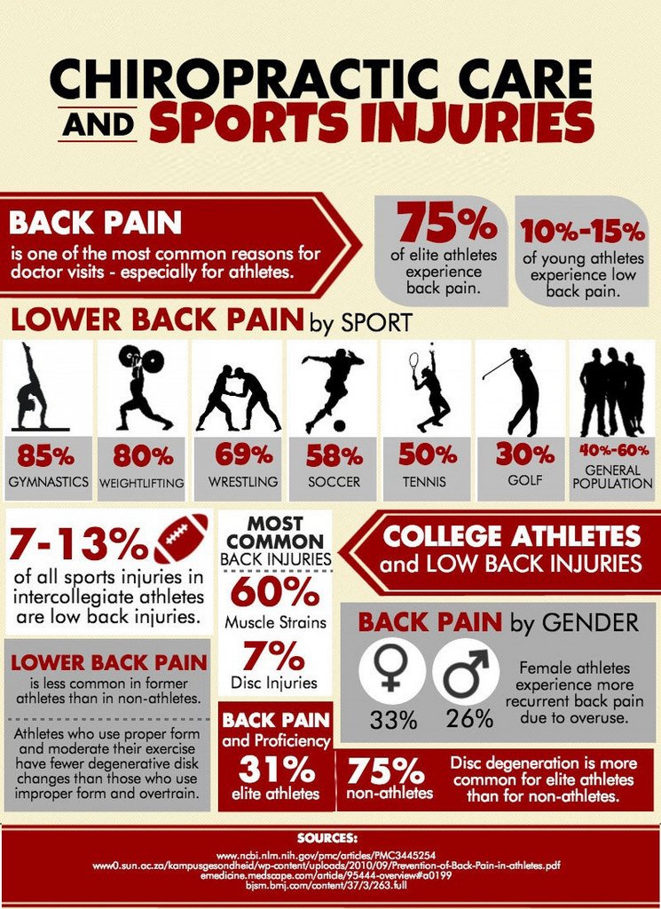 complete_spine's tweet photo. When working out in 2017, make sure to reach your potential &amp; stay at your peak performance! CSS helps you achieve your optimum health! https://t.co/VqXhnGPjwW