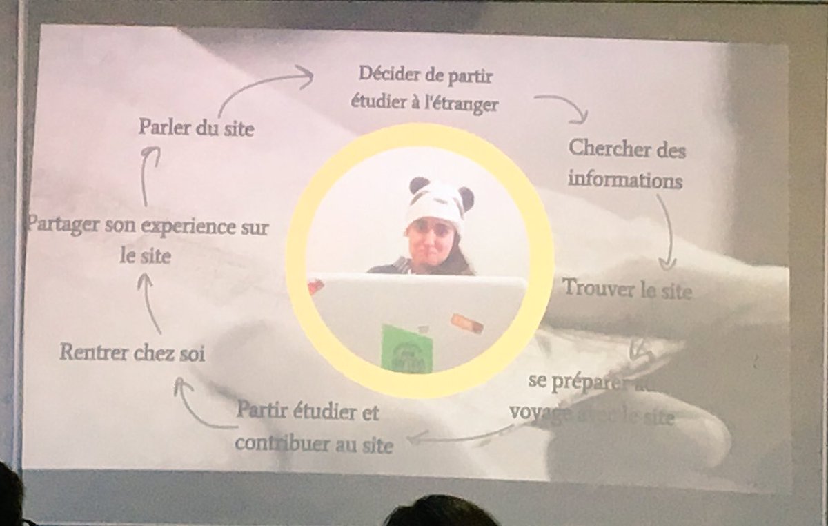 aramataTM's tweet photo. Helping students mobility : proposal by @licencefdv students to regroup and share essential information #fdvew https://t.co/dvUpKA6KP4