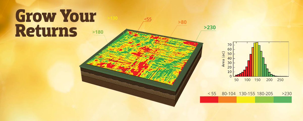 sksoilsolution's tweet image. Farmers Edge would like to invite you to a special event to learn how you can GROWING YOUR RETURNS - Jan 12 2017 Casselton ND@11am-2pm