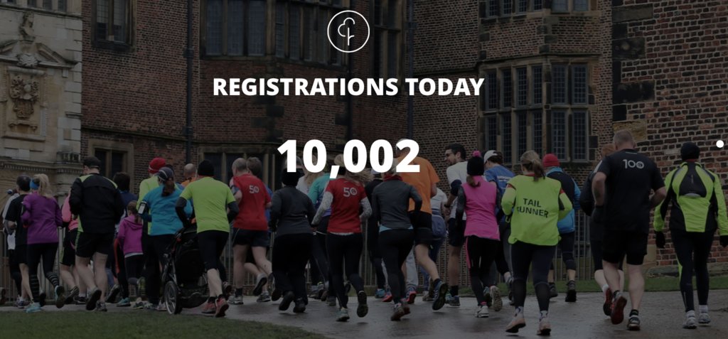 Incredibly, more than 10,000 people have registered for parkrun today!

The very first 10,000 took 3 years, 2 months &amp; 4 days.. #loveparkrun
