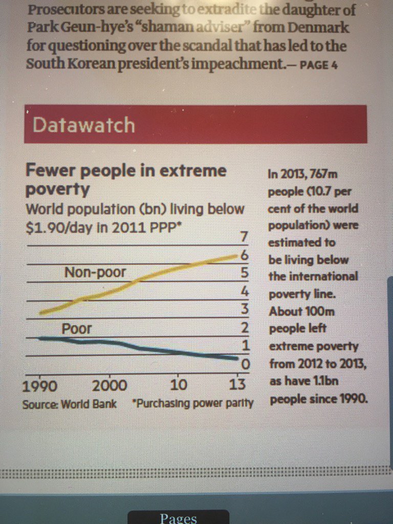 Det finns också framsteg i världen att glädjas åt!!