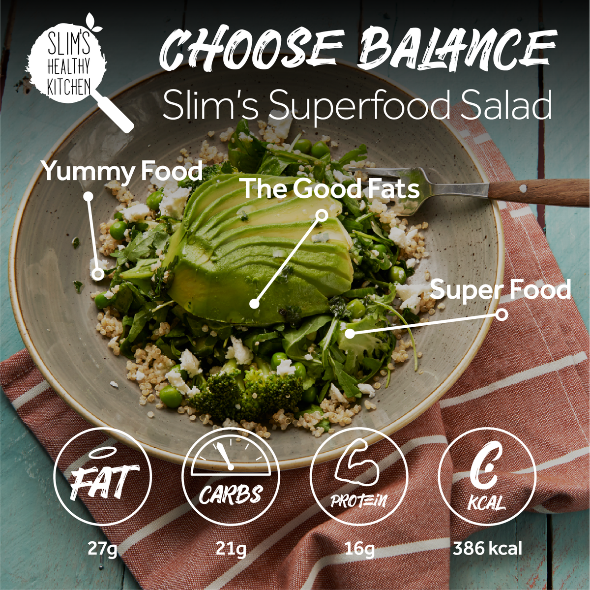 Slimshk's tweet image. You asked for macro break down... we've measured, weighed and checked 100 times over ...watch this space!! #exciteddance #choosebalance
