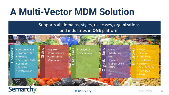 Semarchy's tweet photo. @Semarchy's #EvolutionaryMDM is a true Multi-Vector Solution #BBBT https://t.co/ZIb71CIE7C
