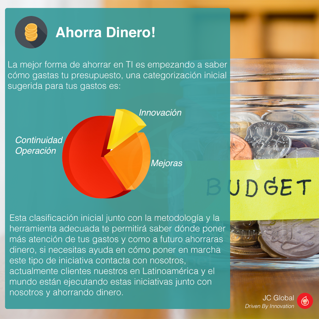 jcglobalres's tweet photo. Ahorra Dinero En Tu Operación https://t.co/UD9dQPOBQA https://t.co/1X8hTaufLI