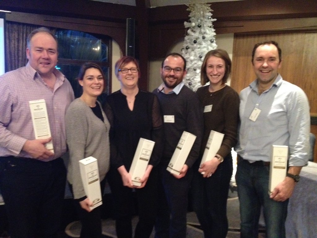 Congratulations to the winning team Simply Scottish Livestock, at SERLP Airth Innovation Workshop. #rural leaders #SRUC