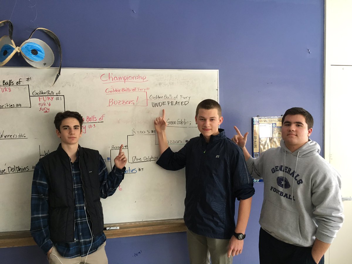 maherhdub's tweet photo. It's official: Golden Balls of Fury are the first undefeated #graphwars champions. #121legendsforever @etracyhwhs @JenniferSauriol https://t.co/oPnYGnh4Km