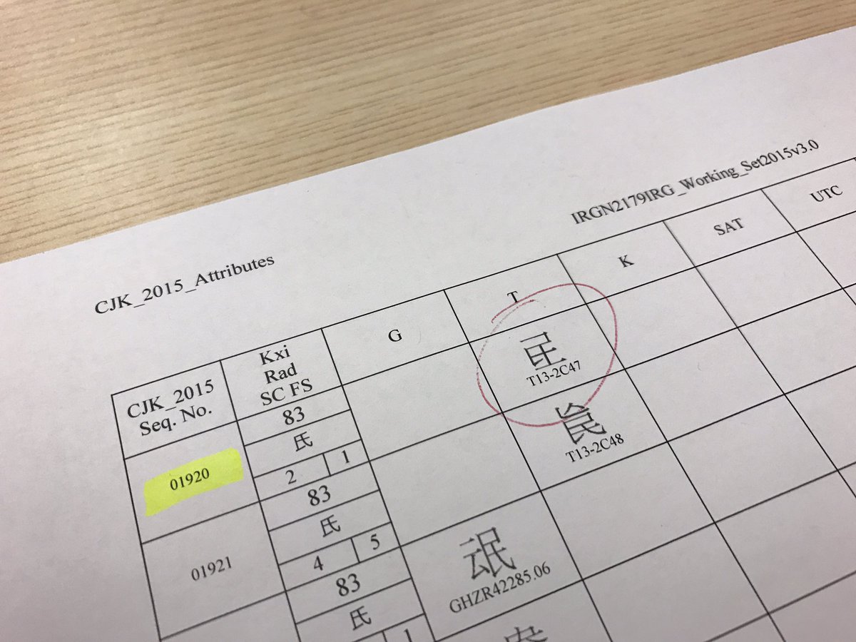 ken_lunde's tweet photo. #Radical32 with 3 residual strokes, I think. #ExtensionG #IRGWorkingSet2015 https://t.co/xbo3NFZo1e