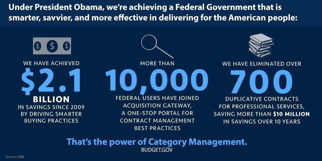 OMBPress44's tweet photo. OMB has worked to make the Government more effective thru 'Buying Smart' w/ Category Management: https://t.co/HvXiNVg0Sp