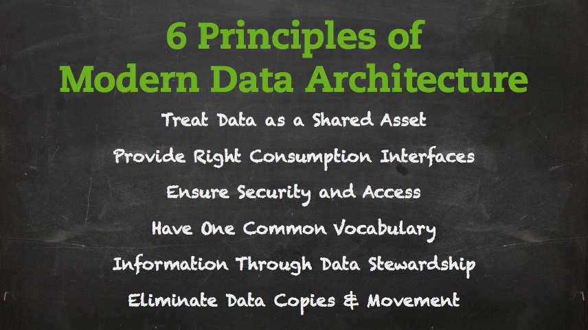 AtScale's tweet photo. #AtScale's @jklahr brings us 'The 6 Principles of Modern #Data Architecture'- https://t.co/FCOhAmHh63 #analytocs #BIonBigData #BigData https://t.co/AC5N14IO4u