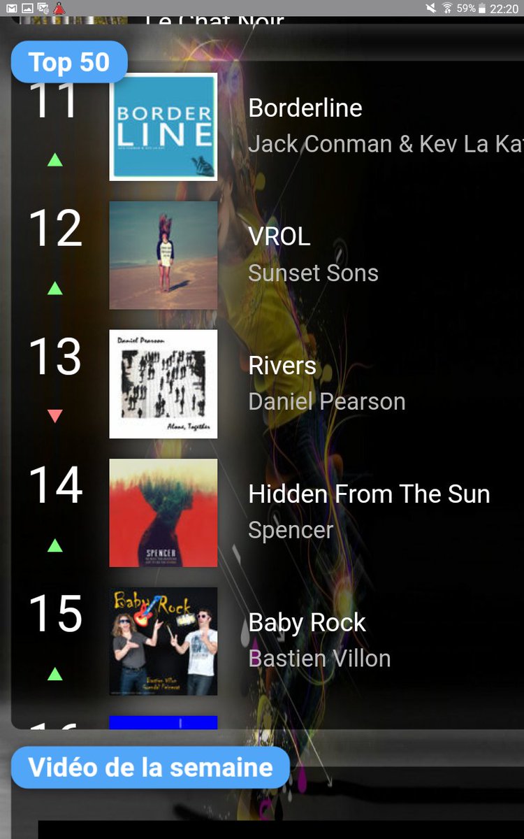 Premier #TOP50 #LRDR de l'année @SpencerRockband en 14 ème place avec Hidden From the Sun 😍