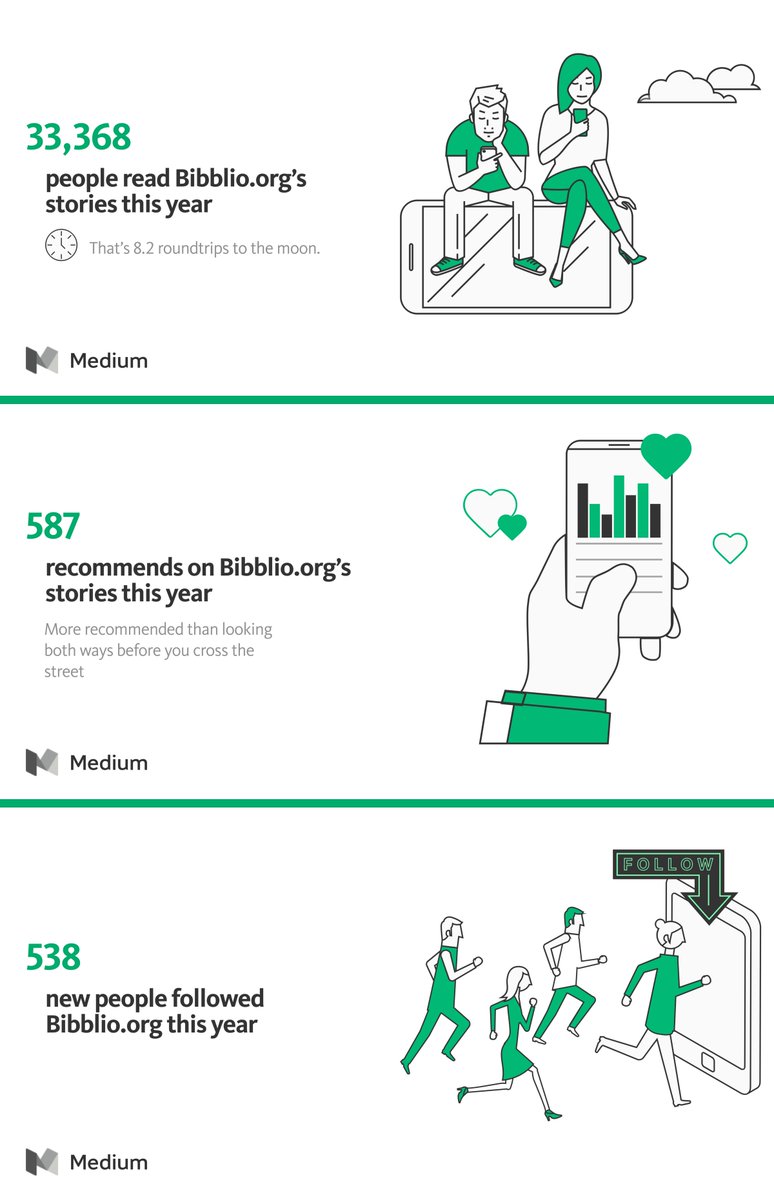 Bibblio's tweet image. The movement towards a #betterweb is gaining momentum.
#healthycontent
#healthyinternet